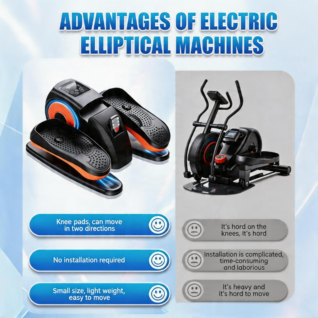 Putnen Under desk Electric Elliptical Machine